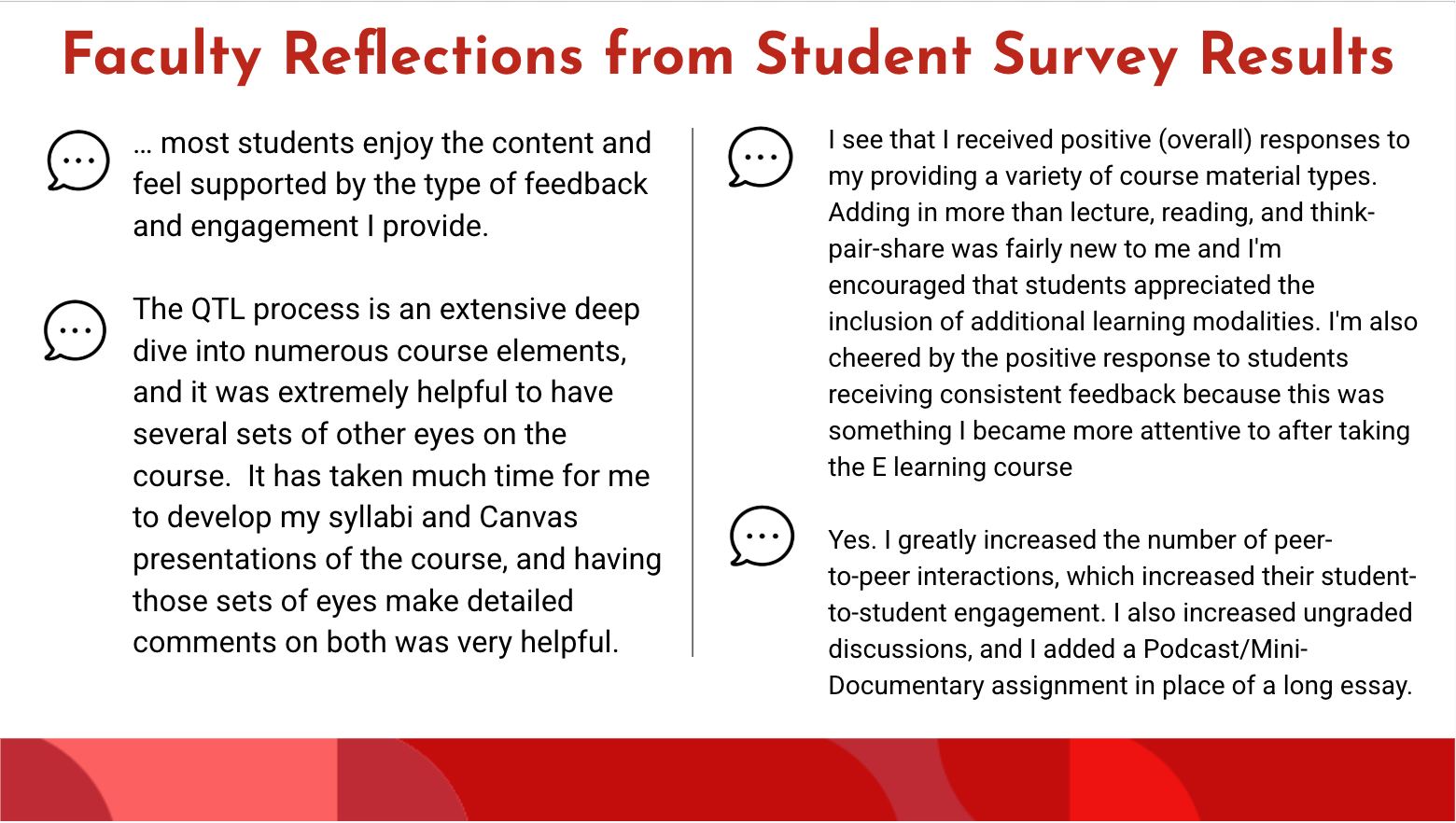 Faculty Reflections from Student Survey Results … most students enjoy the content and feel supported by the type of feedback and engagement I provide. The QTL process is an extensive deep dive into numerous course elements, and it was extremely helpful to have several sets of other eyes on the course. It has taken much time for me to develop my syllabi and Canvas presentations of the course, and having those sets of eyes make detailed comments on both was very helpful. I see that I received positive (overall) responses to my providing a variety of course material types. Adding in more than lecture, reading, and think- pair-share was fairly new to me and I'm encouraged that students appreciated the inclusion of additional learning modalities. I'm also cheered by the positive response to students receiving consistent feedback because this was something I became more attentive to after taking the E learning course Yes. I greatly increased the number of peer- to-peer interactions, which increased their student- to-student engagement. I also increased ungraded discussions, and I added a Podcast/Mini- Documentary assignment in place of a long essay.