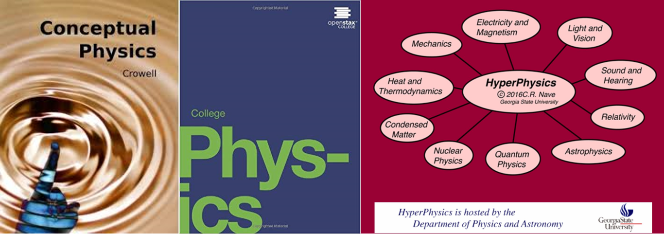 Cover Images of Crowell, Conceptual Physics, OpenStax College Physics Vol. 1, and HyperPhysics