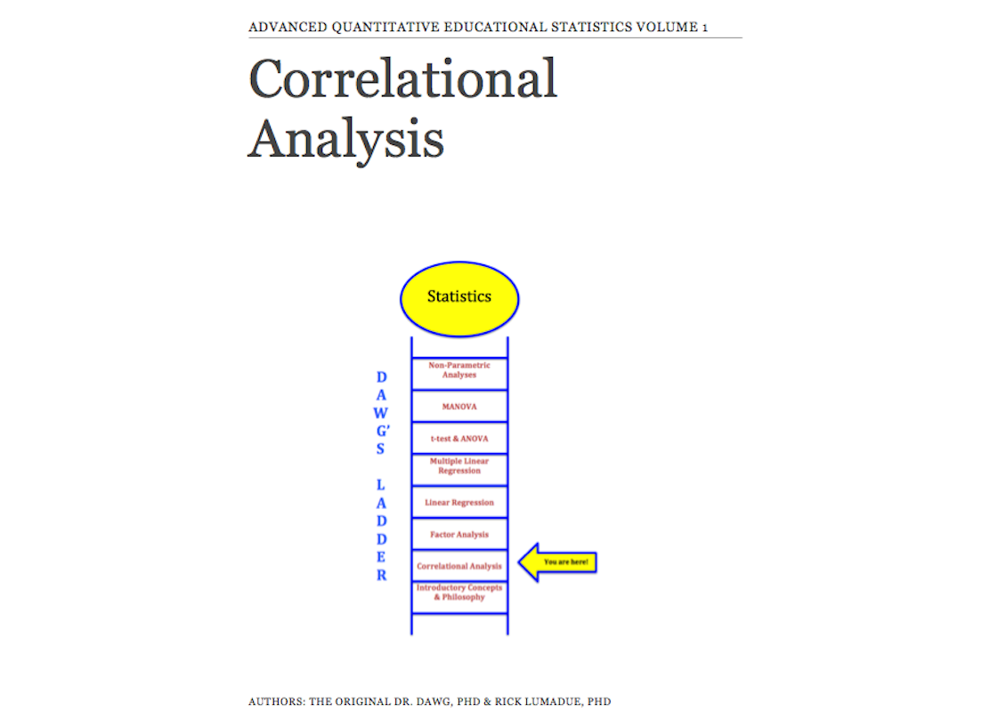 Correlational Analysis