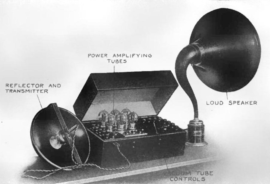 Labeled illustration of an early amplification system in a public address system device. Like the record players shown earlier in this source, this device uses a horn for amplification. Here it is labeled as the loud speaker.
