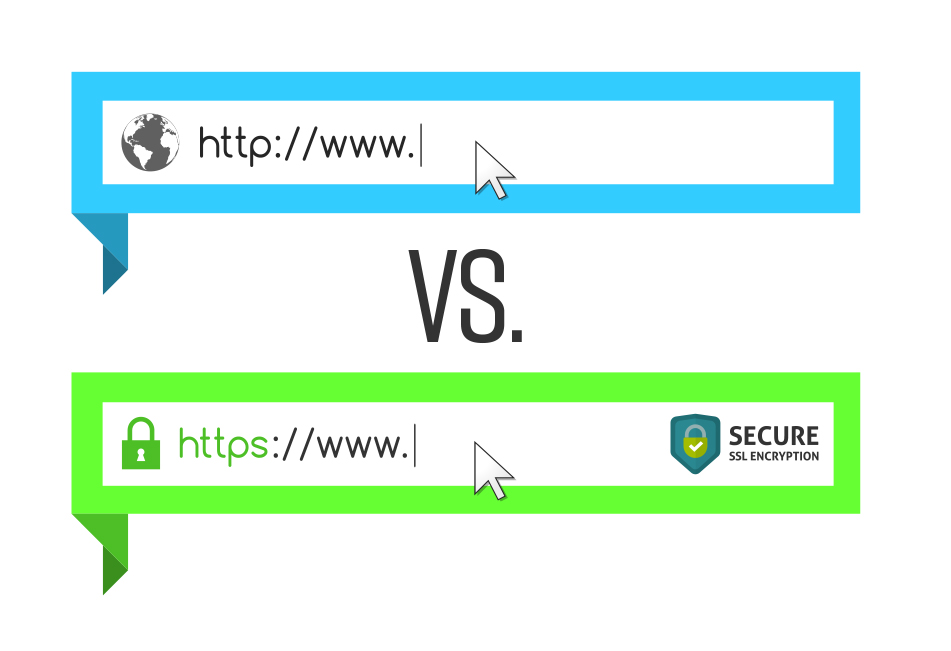 http url vs https url