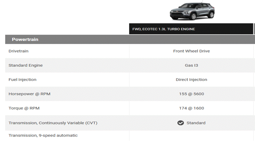 Chevrolet engine technical sheet. Power of 155 horsepower.