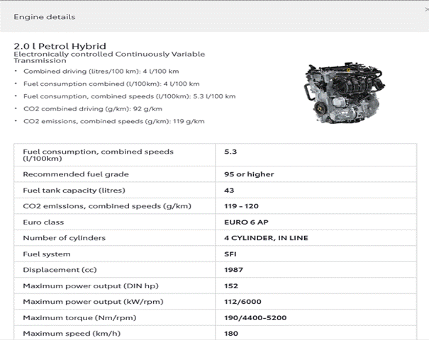 Toyota engine technical sheet. Power of 152 horsepower.