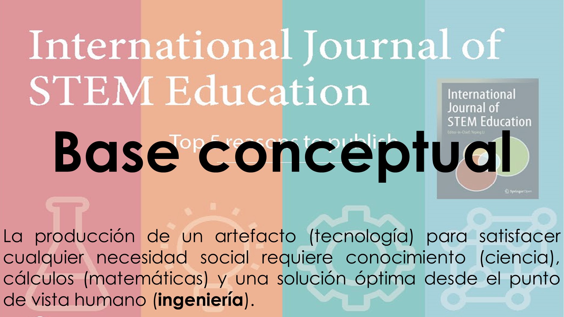 Base conceptual: La producción de un artefacto (tecnología) para satisfacer cualquier necesidad social requiere conocimiento (ciencia), cálculos (matemáticas) y una solución óptima desde el punto de vista humano (ingeniería).