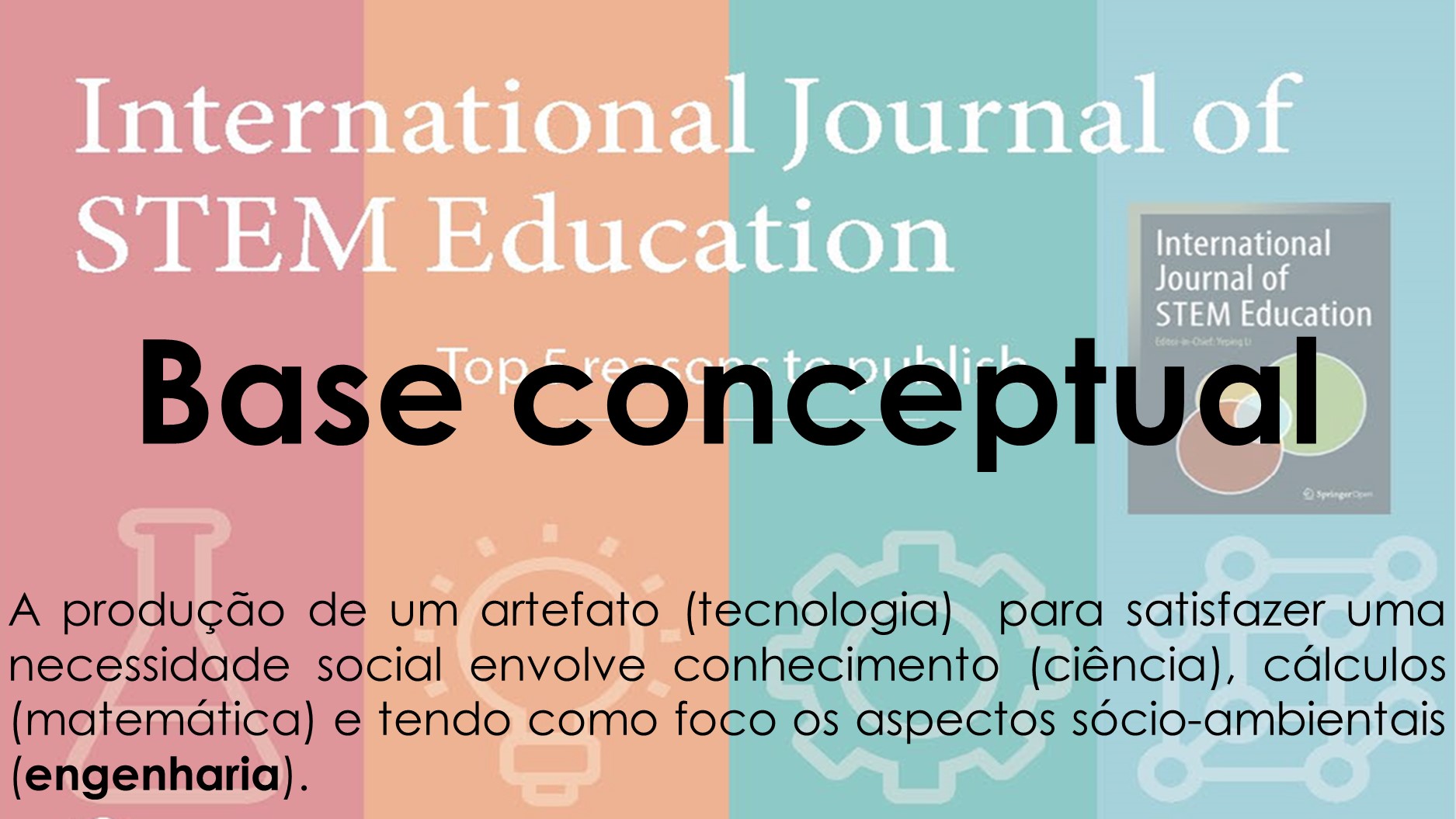 Base conceptual: A produção de um artefato (tecnologia) para satisfazer uma necessidade social envolve conhecimento (ciência), cálculos (matemática) e tendo como foco os aspectos ssócio-ambientais. 
