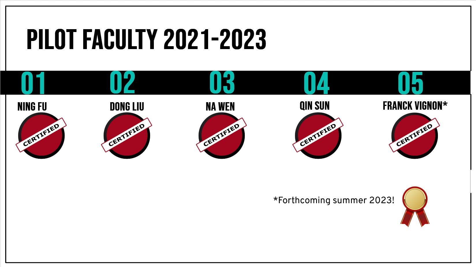 Slide with circles naming the 5 course reviews.