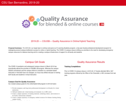 CSU San Bernardino, 2019-20