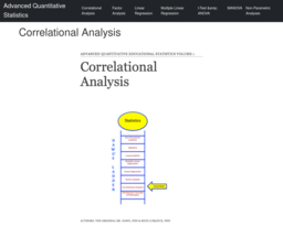 Advanced Quantitative Statistics