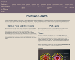 Medical Assistant - Introduction to Clinical Skills