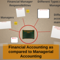Financial Accounting as compared to Managerial Accounting