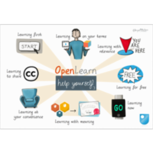 OpenLearn icon