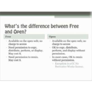 Creative Commons and Open Educational Resources: An Introduction