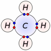 Physical Chemistry for Life Scientists II icon