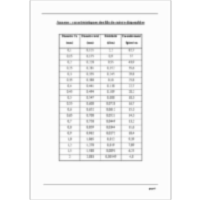 Apprentissage par problème en physique pour des groupes d'étudiants en apprentissage actif:  Force électromotrice induite icon
