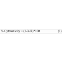 Influence of the Biofield Energy Treated Vitamin D3 on Human Osteoblast-Like Cells icon