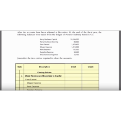 Closing entries icon