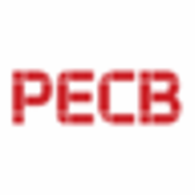 Assessing Your Processes using ISO Standards