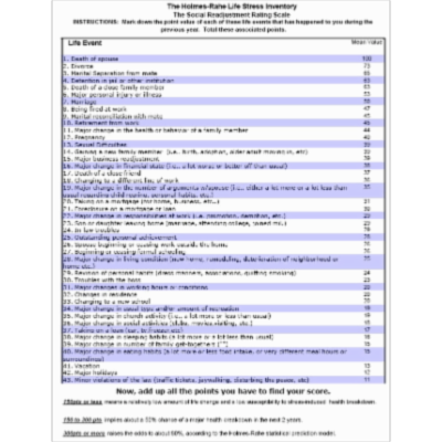 Holmes- Rahe Stress Inventory icon