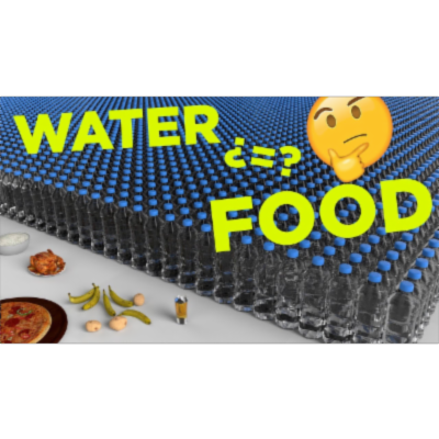 How much WATER is needed to produce 1kg of FOOD 🍔🍏🍩 icon