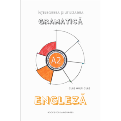 English Grammar A2 Level for Romanian speakers