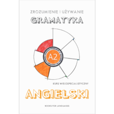 English Grammar A2 Level for Polish speakers