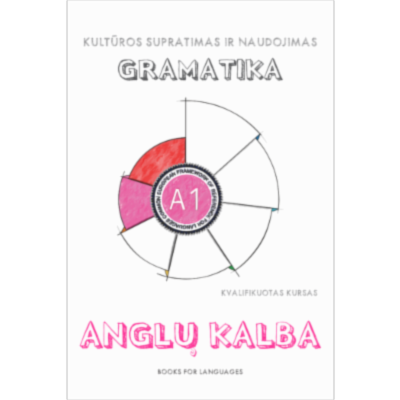 English Grammar A1 Level for Lithuanian speakers
