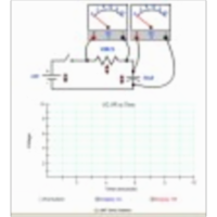 RC Transient Response Simulation