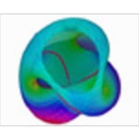 JavaView Algebraic Surface Solver icon