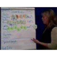 Chapter 6: Inventories icon