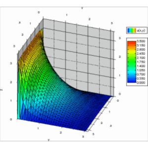 Notes on Diffy Qs: Differential Equations for Engineers