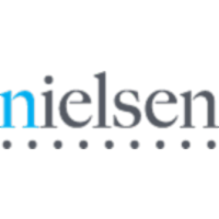 The State of Mobile Apps