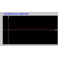 Standing Wave Function Animation (Zeroth mode) (Physics) icon