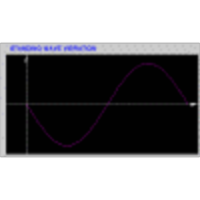 Standing Wave Function (first mode) (Physics) icon