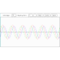 Superposition Principle of Wave (Physics) icon