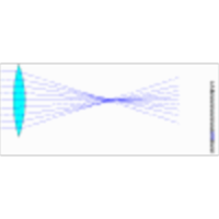 Thick Lens (Physics) icon