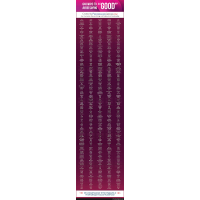 640 Ways to Avoid Saying "Good" icon