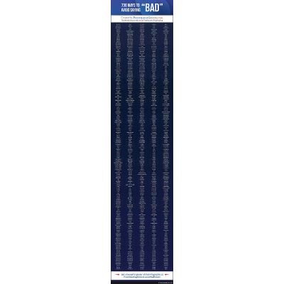 730 Ways to Avoid Saying "Bad" icon