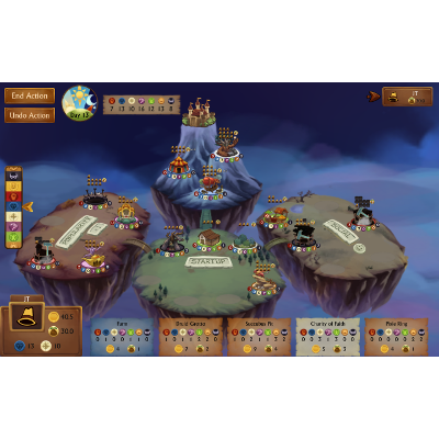 Co-Founders of the North