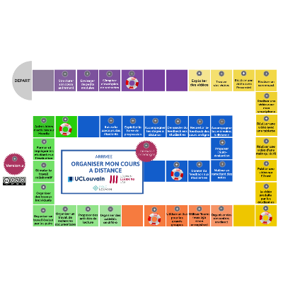 OER-UCLouvain :  DEFI-Distance - organiser mon cours à distance icon