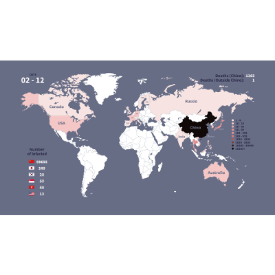 Individual and state precautions against COVID-19 icon