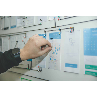 8 Best Management Courses &amp; Certification [2020]