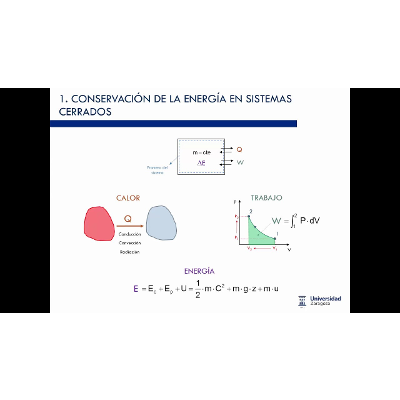 Balance de energía en sistemas cerrados icon