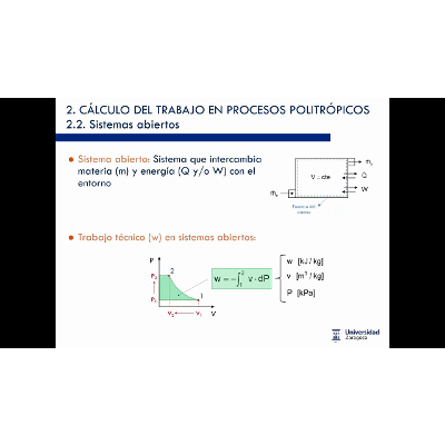 Procesos politrópicos (Parte 1)