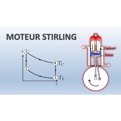 Moteur Stirling : Comment ça marche ? icon