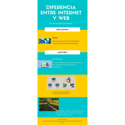 Punto de partida para el uso correcto de la WEB icon