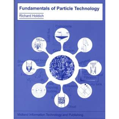 Particle technology learning resources icon