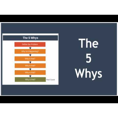 The 5 Whys Explained - Root Cause Analysis