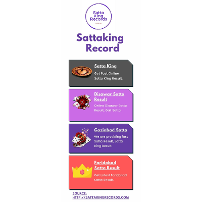 Satta King Record Chart | Gali Satta King | Satta King 786