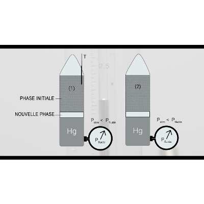 Ingénierie Thermodynamique. Équation d'État Thermique. (Locution en langue arabe)