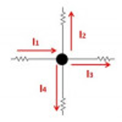 Cirpy.upn icon